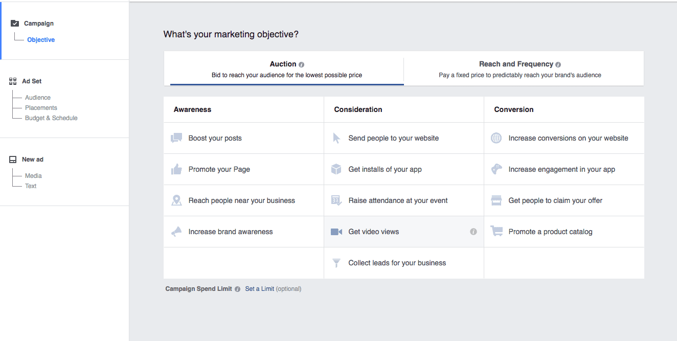 Facebook Ad Manger Breakdown