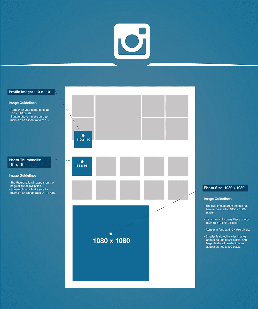 Instagram Image Sizes for your Beachbody Business